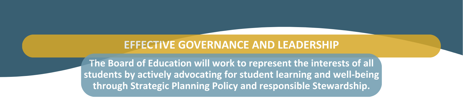 Effective Governance and Leadership Header